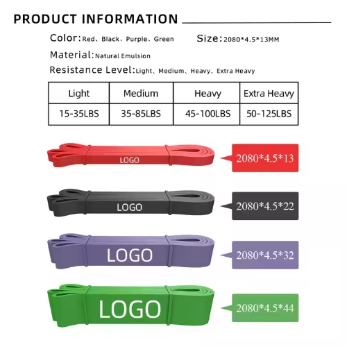 resistance band detail 5
