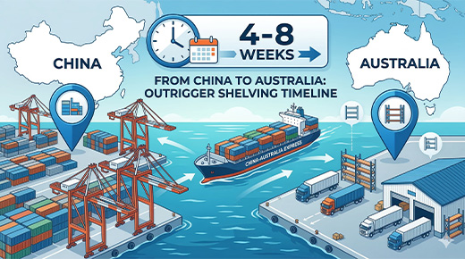 buying-outrigger-shelving-china-timeline