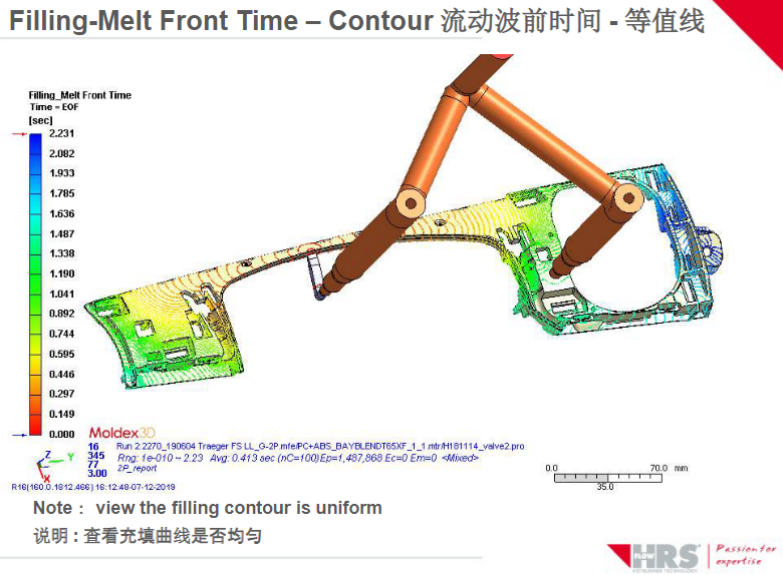 Application of MoldFlow Software in Injection Mold Design