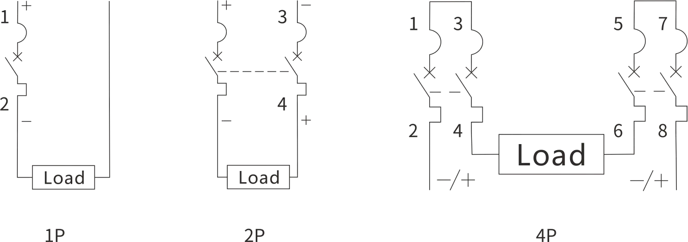 DC MCB 80A-125A Dimensions