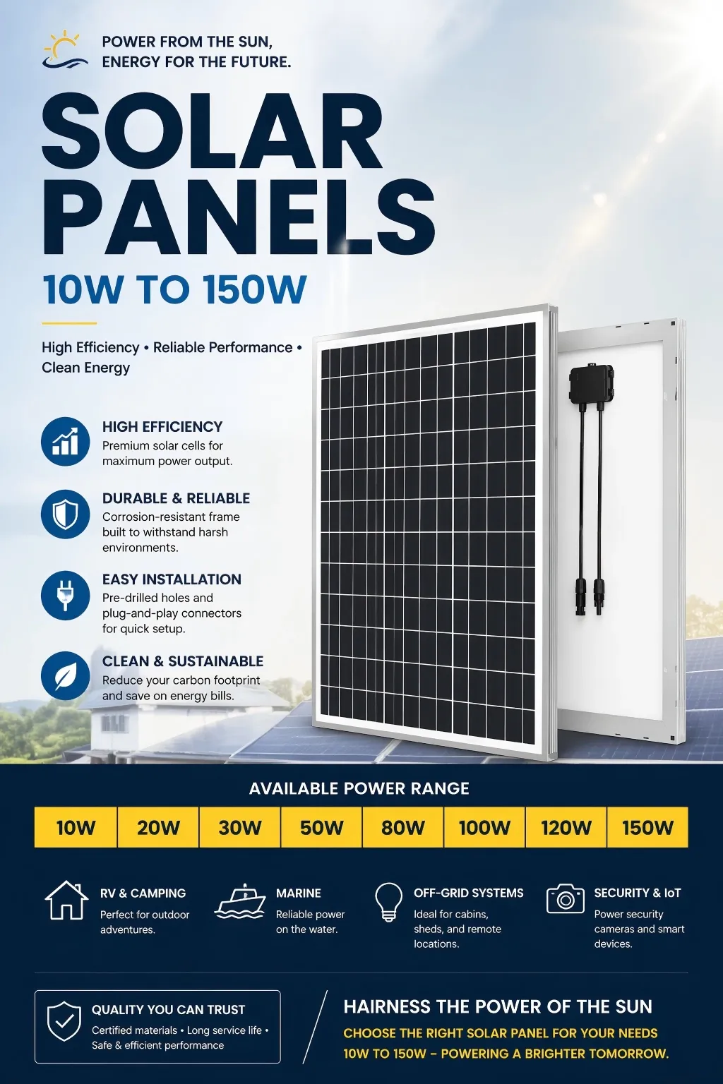 100 Watt 12 Volt Monocrystalline Solar Panel
