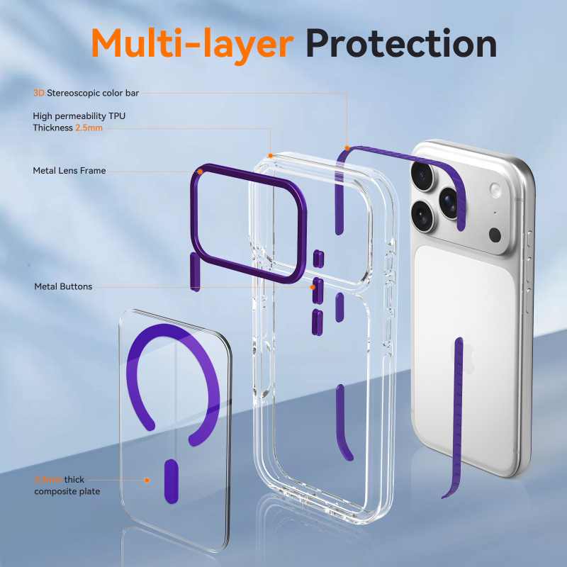 ifunsmart 12FT Drop Clear MagSafe Case for iPhone 17 & Samsung, Metal Buttons & Lens Guard