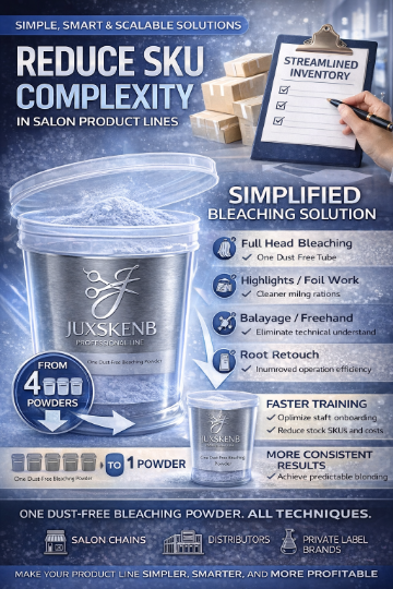 How to Reduce SKU Complexity in Salon Hair Color Product Lines